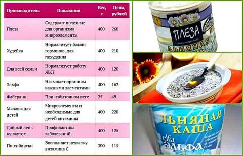 Льняная каша вред