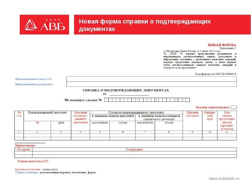 1с подтверждающие документы. Справка о подтверждающих документах. Справка од подтверждаюших документах. Справка о подтверждающих документах валютный. Справка о подтверждающих документах образец.