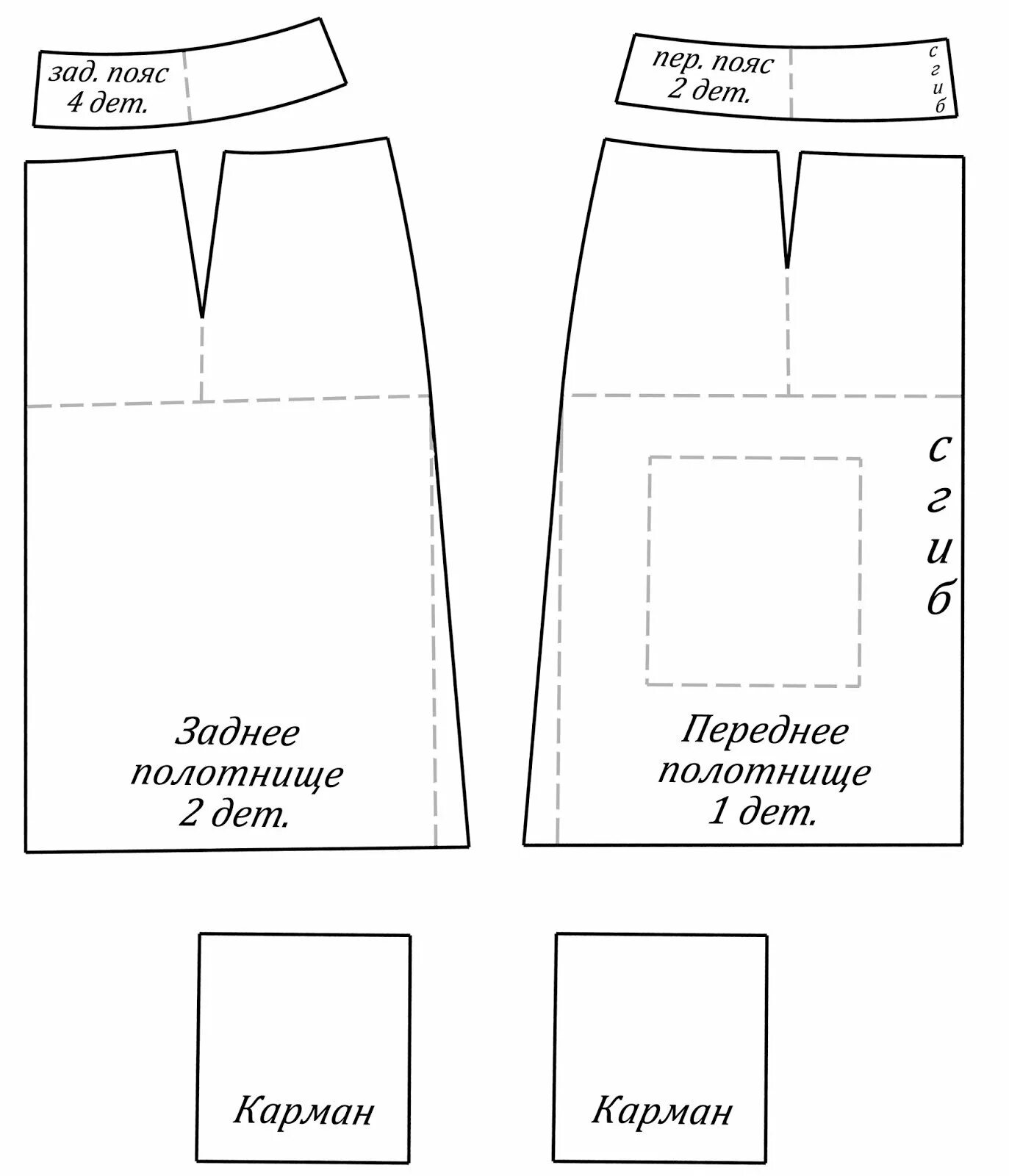 Выкройка юбки трапеции для начинающих. Выкройка юбки на пуговицах спереди с карманами на резинке. Выкройка джинсовой юбки трапеции. Моделирование юбки с накладными карманами спереди выкройка. Джинсовая юбка четырехклинка выкройка.