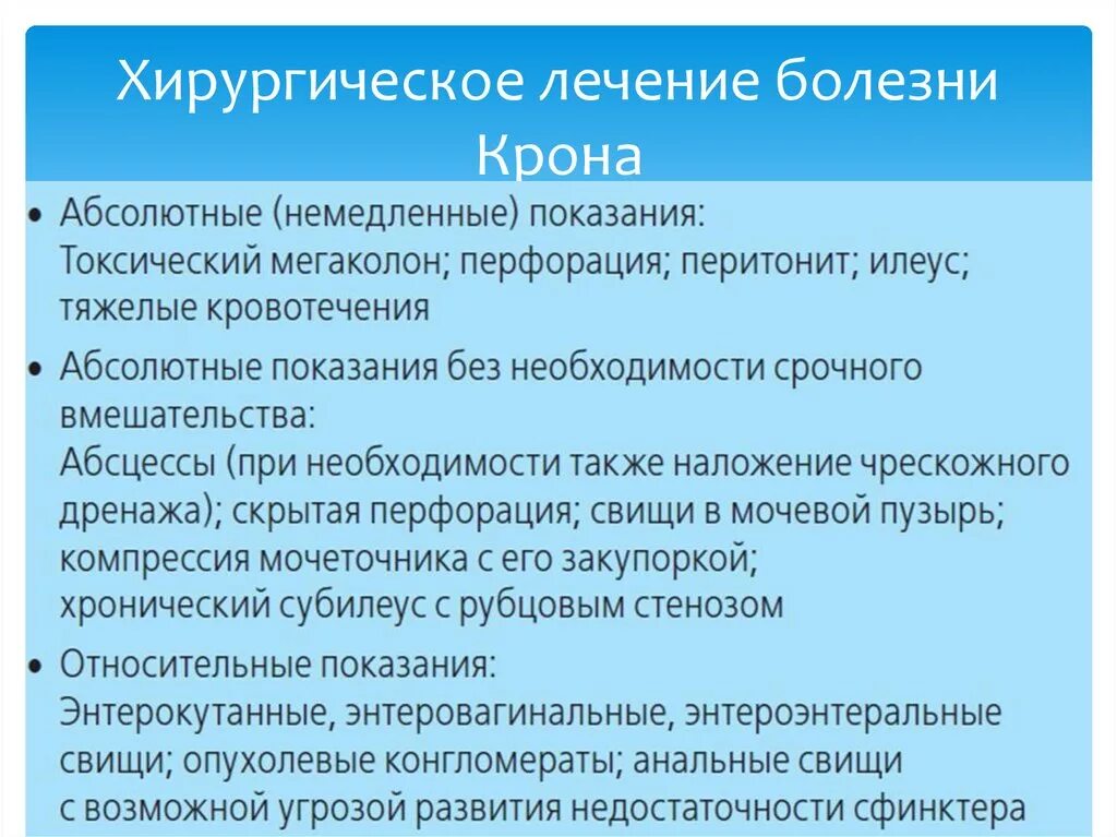 Хирургическое лечение болезни крона. Принципы терапии болезни крона.. Хирургическое вмешательство при болезни крона. Лечение болезнь корона. Крона болезнь симптомы у женщин после 60