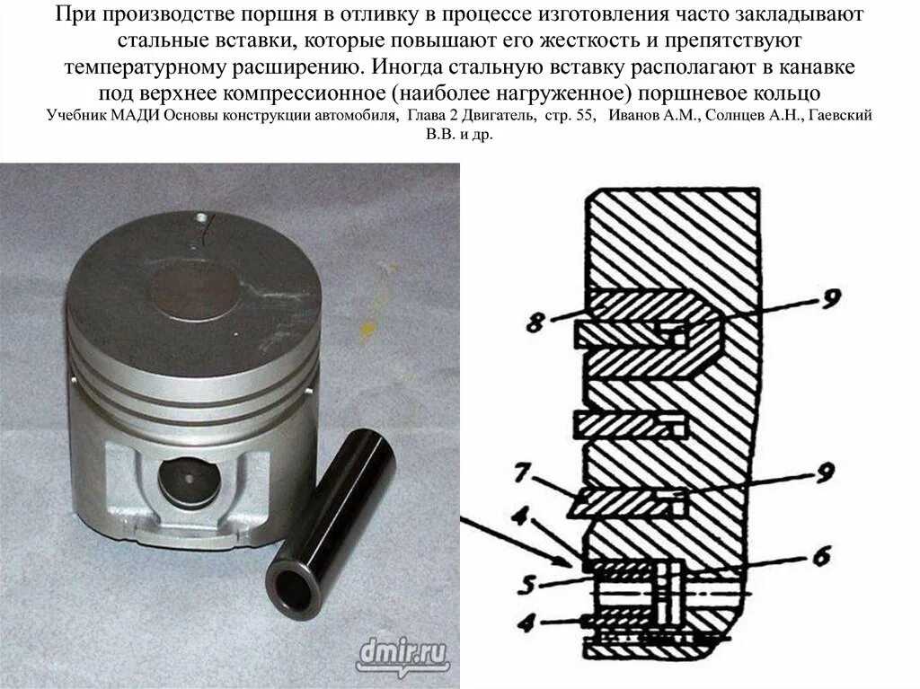 Отливка поршня. Отливка поршня процесс. Технологический процесс изготовления поршня. Стальная вставка в поршне.