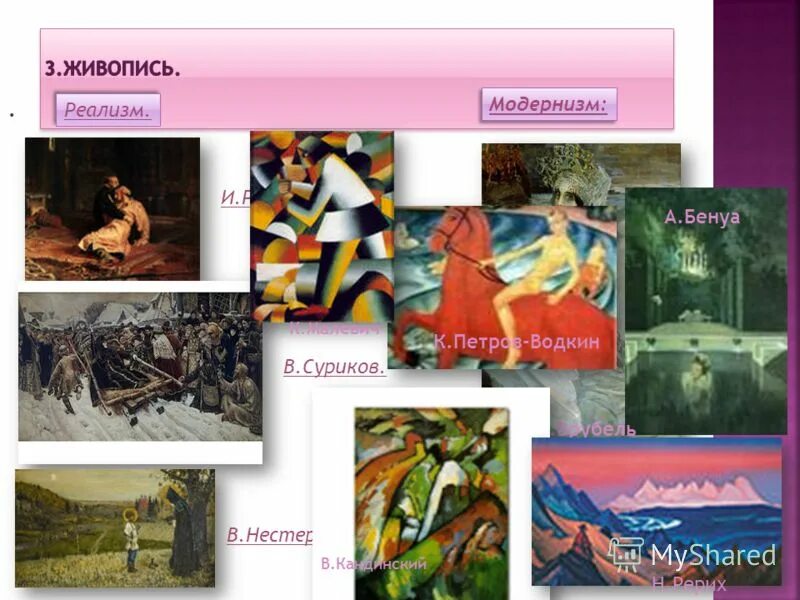 реализм и модернизм различия. идейные основы реализма и модернизма. реализм и модернизм различия. реализм и модернизм в литературе. литературные направления 20 века таблица.