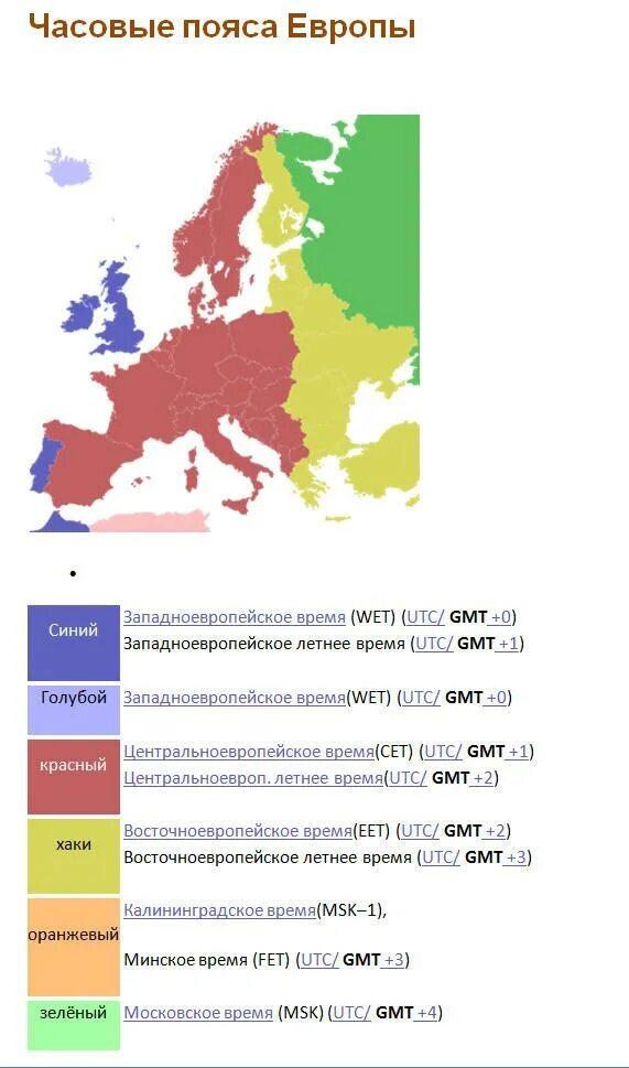 Карта временных поясов Европы. Часовые пояса Европы. Временные зоны Европы. Карта часовых поясов Европы. Когда переводят время в европе 2024
