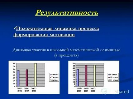 Общая динамика это