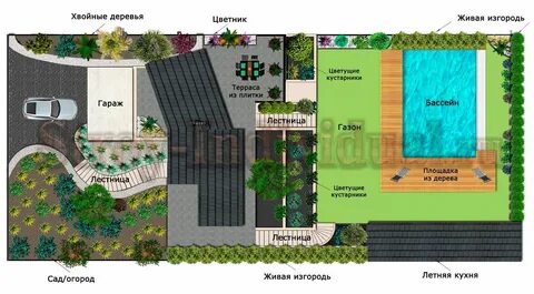 Фото дача схема