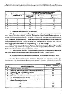 Указания применения базовых цен
