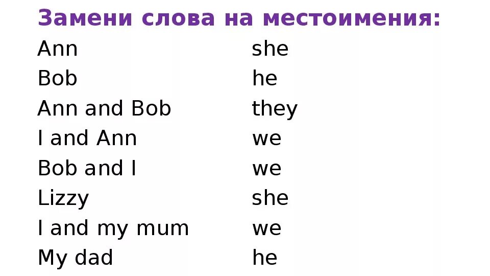 Глагол to be в английском языке задания. Упражнение на глагол to be для детей 1 класс. Глагол to be упражнения для детей 2 класса. Задания по английскому языку глагол to be.