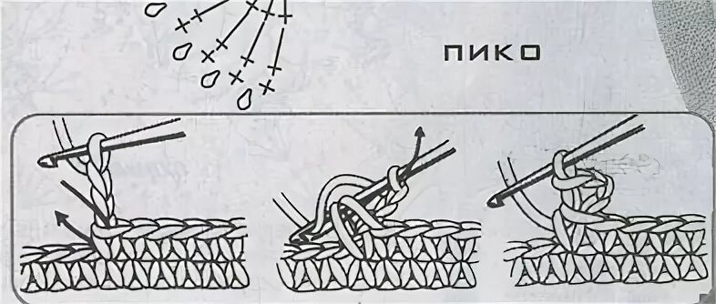 П 2 ст б