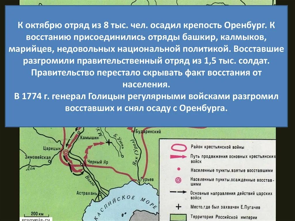 Поход Емельяна Пугачева. Восстание Емельяна Пугачева 1773-1775 карта. Восстание Пугачева при Екатерине 2 карта.