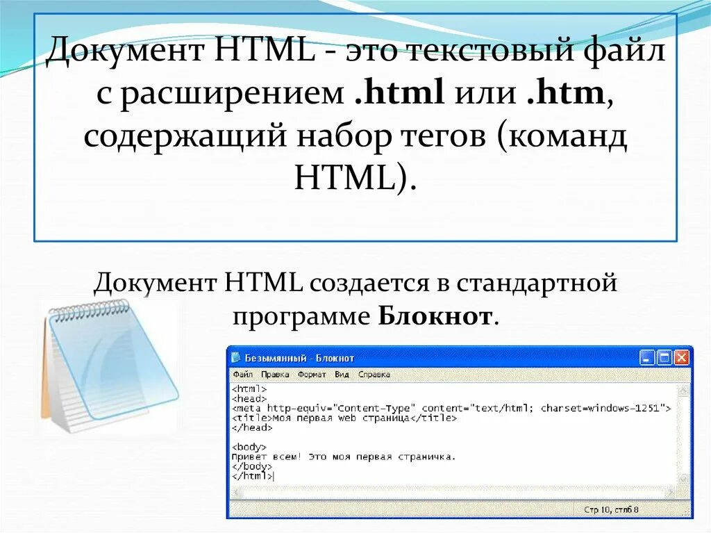 Документ в формате html. Html. Файл с расширением html. Строение html страницы. Преобразование в html