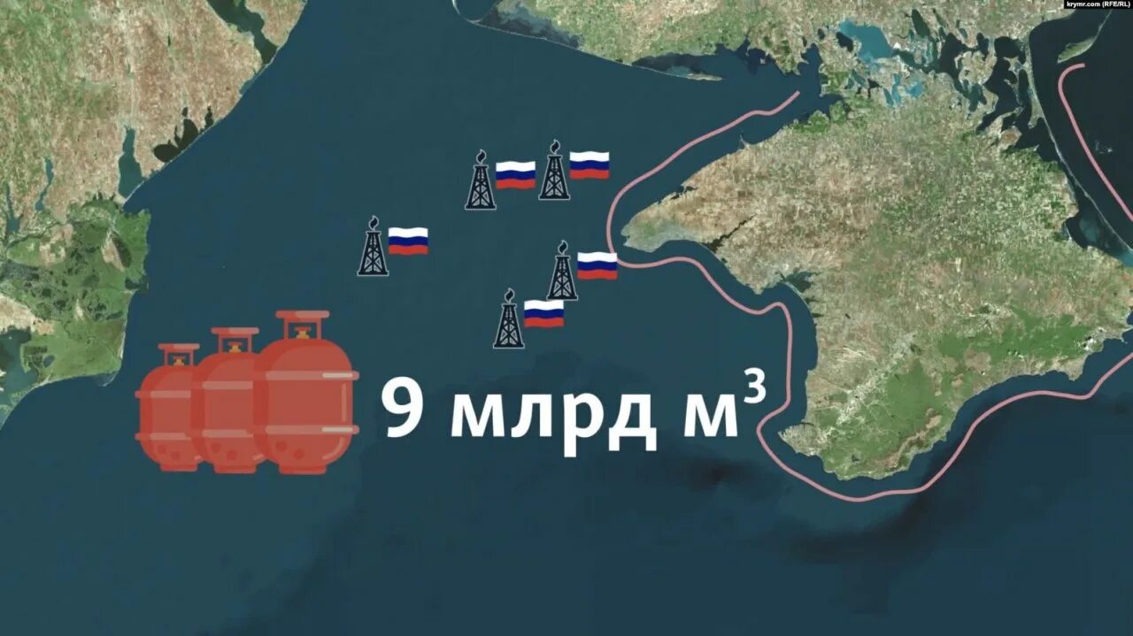 Граница россии по черному морю