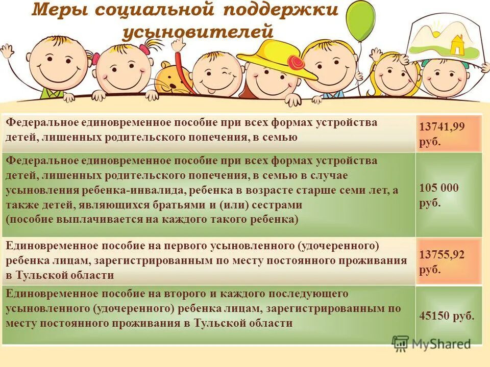 Выплаты при усыновлении ребенка в 2025 году. Единовременное пособие при усыновлении ребенка. пособие на усыновленного ребенка. выплаты за усыновление ребенка. пособия выплаты при усыновлении ребенка.