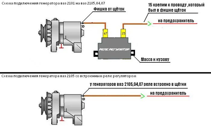 Как подсоединить генератор ваз. Генератор со встроенным реле регулятором на ваз 2106. схема подключения генератора ваз 2106 со встроенным реле. схема подключения генератора 2106. генератор ваз 2101 с встроенным реле регулятором.