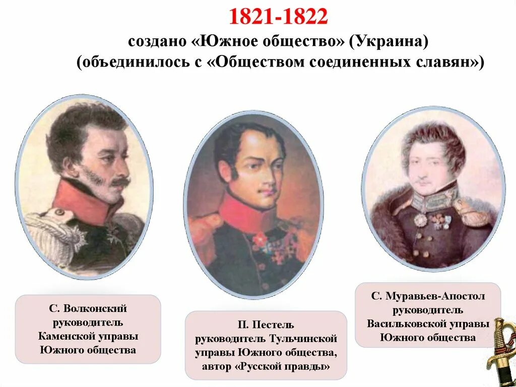 Выступление южного общества. Пестель южное общество декабристов. декабристы при александре 1 южное общество. руководители южного общества 1821 - 1822. пестель руководитель южного общества.