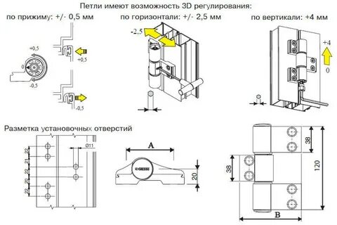 Отрегулировать дверь входную алюминиевую