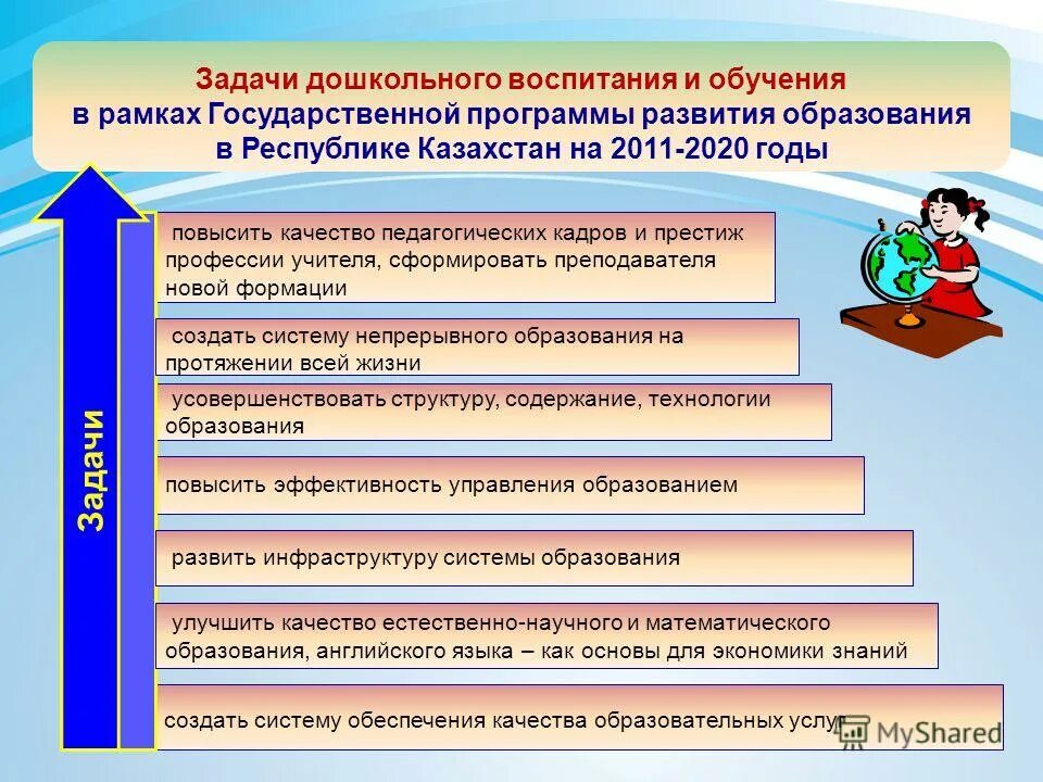 система дошкольного воспитания в россии. дошкольного образования в советский период. характеристика системы дошкольного образования. развитие системы дошкольного воспитания. структура концепции дошкольного воспитания 1989.