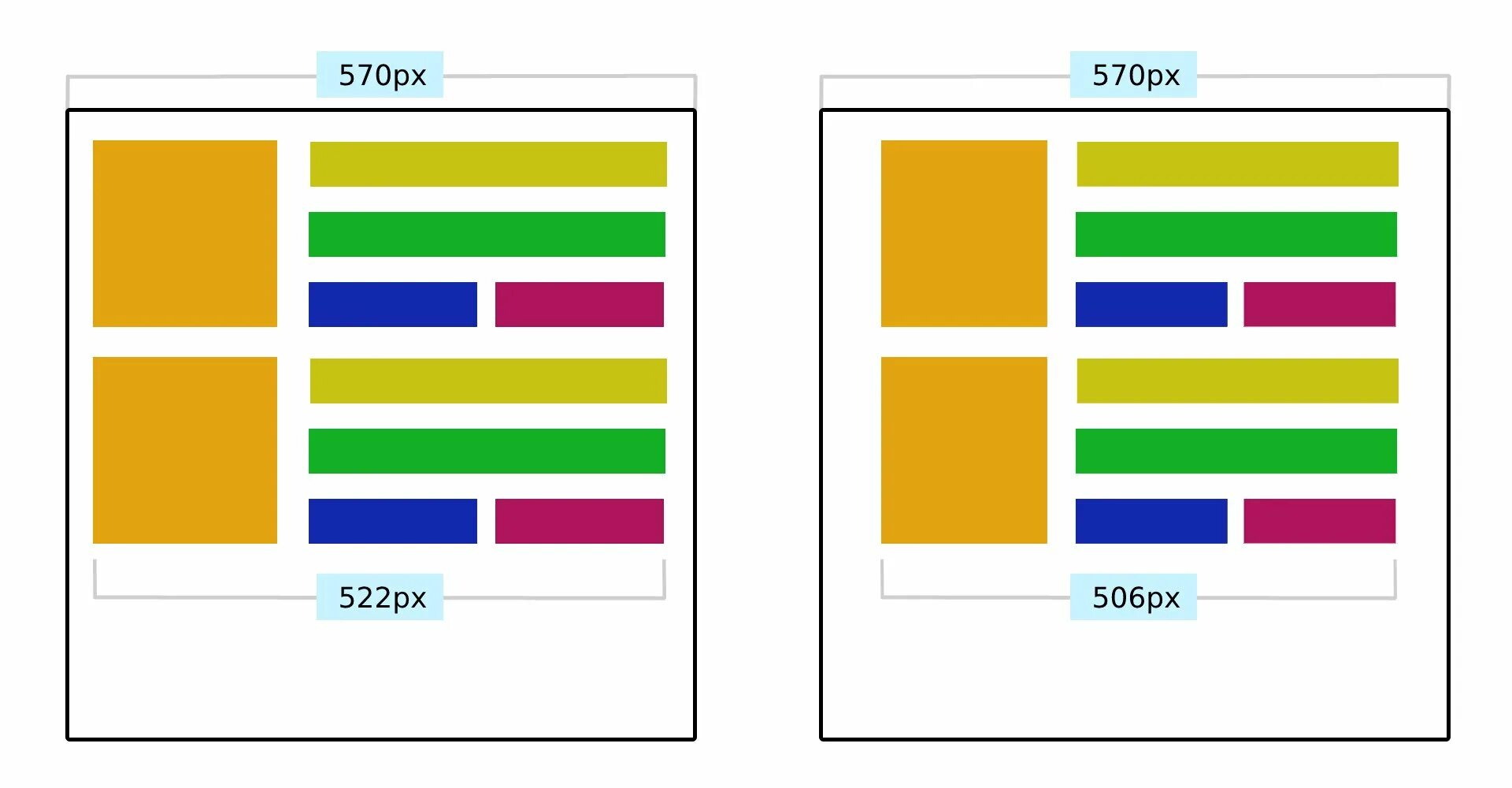 Container css. Медиа запросы контейнер. &lt;div&gt; примеры контейнеров. container queries css. container css википедия.