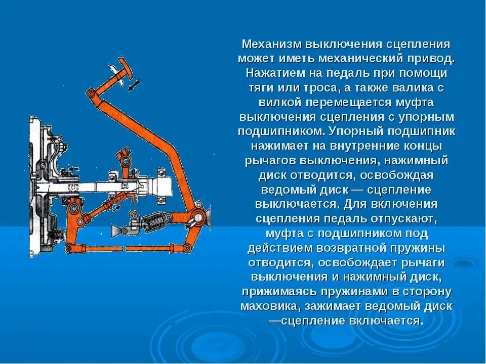 Детали гидравлического привода сцепления ВАЗ 2101. Привод выключения сцепления гидравлический ВАЗ 2107. Механизм выключения гидравлический привод сцепления. Устройство и работа механического привода выключения сцепления.