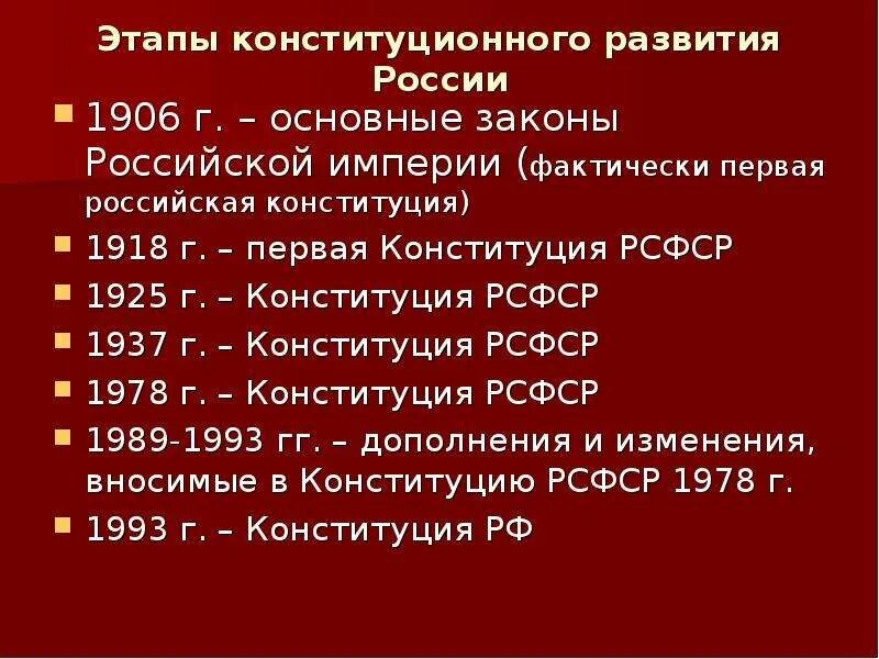 Конституционно правовое развитие россии