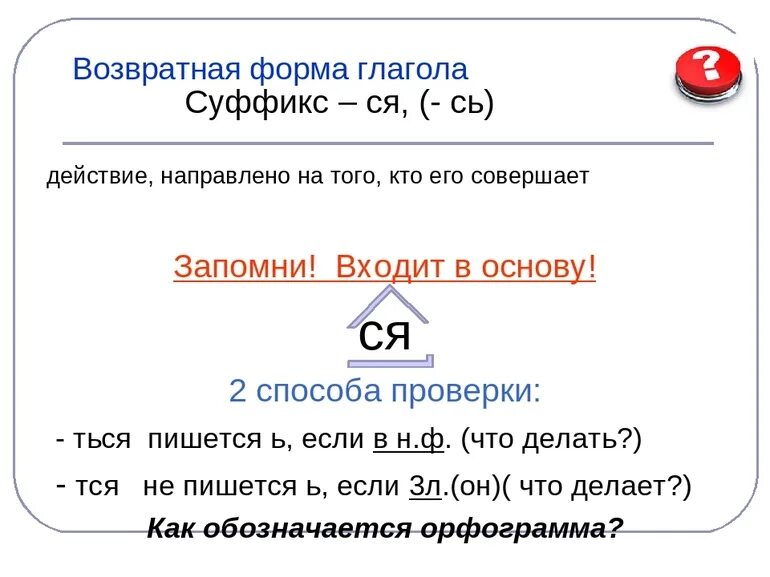 Возвратная форма глагола. Возвратный суффикс. Суффиксы возвратных глаголов. Возвратные глаголы 4 класс.