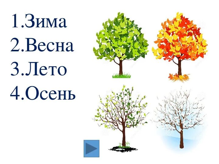 Времена года 2 класс. Времена года окружающий мир 2 класс. Смена времен года окружающий мир 2 класс. Времена года смена времен года окружающий мир 2 класс. Проект времена года 2 класс