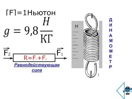 10 5 ньютон метр