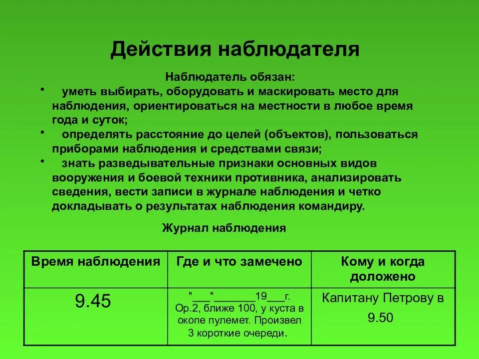 Образец сообщений наблюдателей. Журнал наблюдения наблюдательного поста. Порядок ведения наблюдения. Обязанности наблюдателя на посту. Задачи поста воздушного наблюдения.