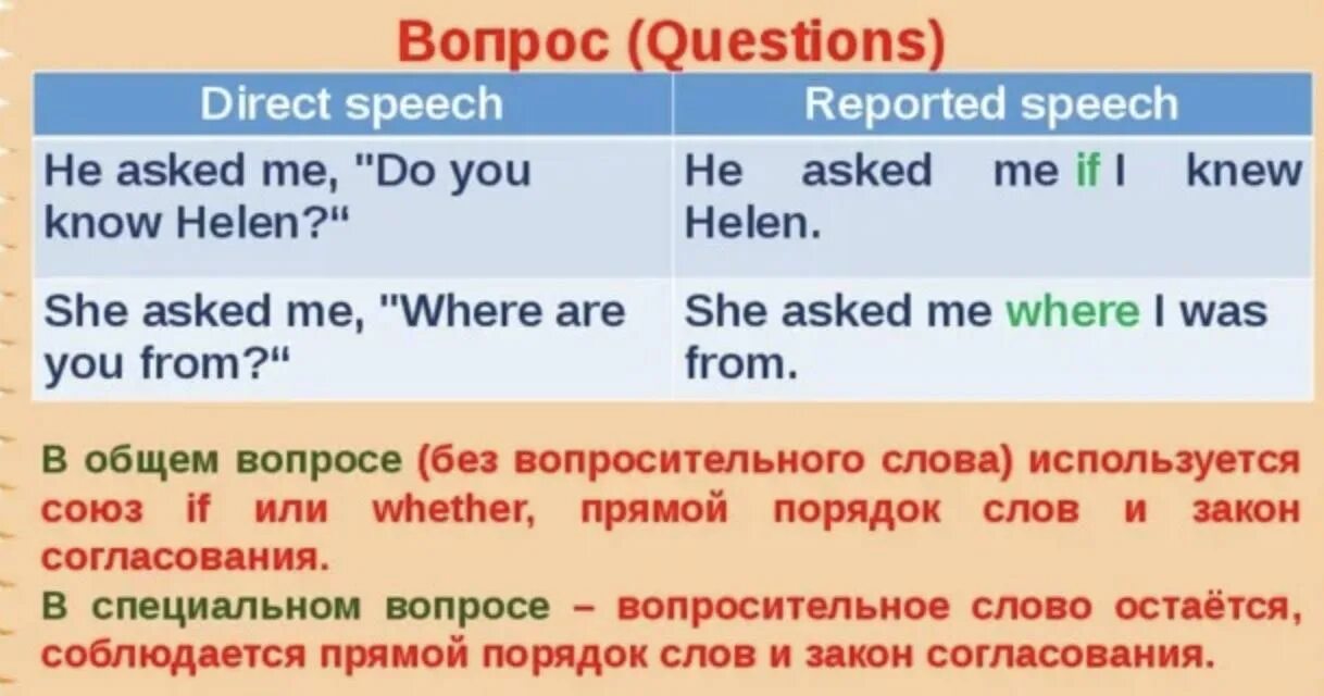 Ask he knows the answer