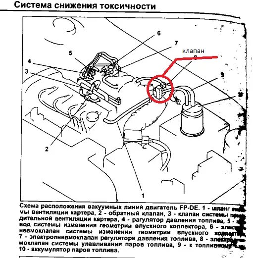 Клапан улавливания паров топлива рав4 2поколения. Топливная система Mazda 323f. Мазда фамилия 2001 клапан топлива. Клапан улавливания паров топлива Тойота Грация. Ошибка система снижения токсичности