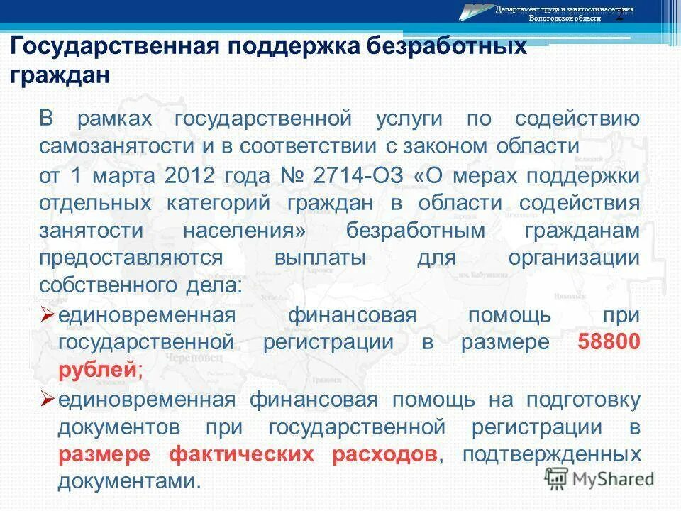 Поддержка государства безработным. Государственная поддержка безработных граждан. Меры государственной поддержки безработных. Социальная поддержка безработных.