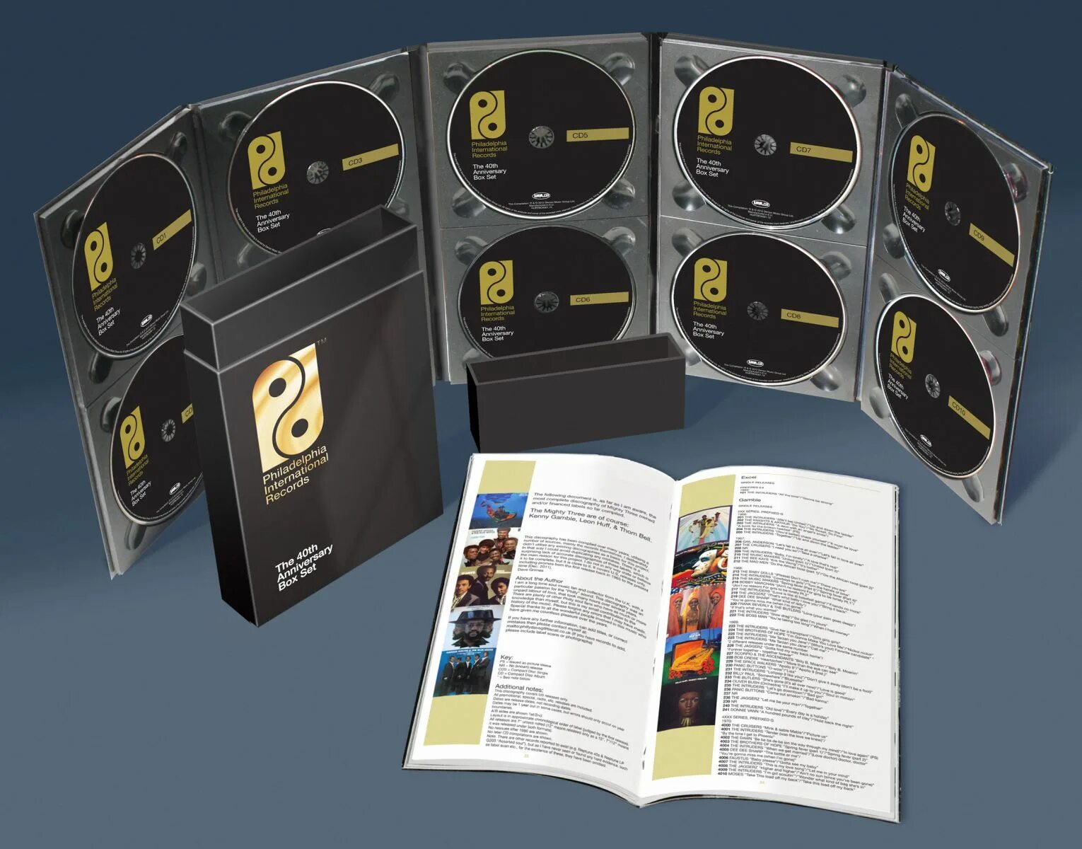 Cd sets