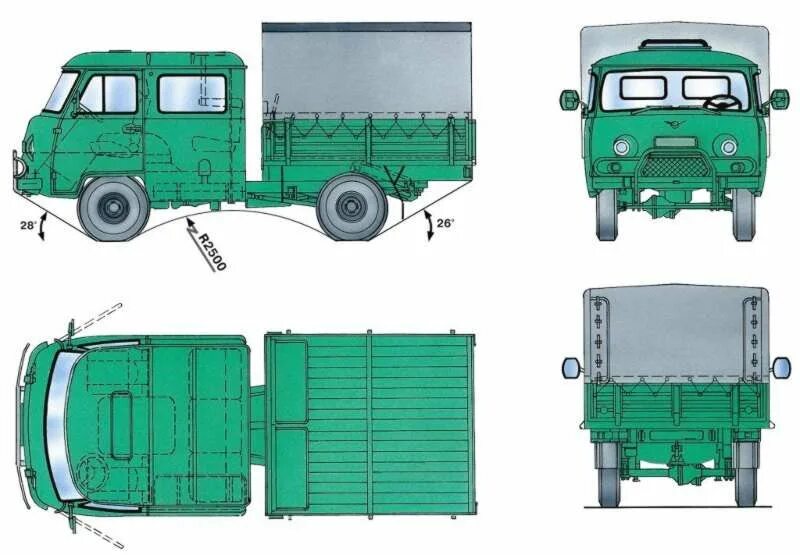 Уаз 390945 габариты кузова. Уаз 3303 фермер размер кузова. Длина кузова фермера. Габариты кузова уаз фермер бортовой. Длина кузова фермера.