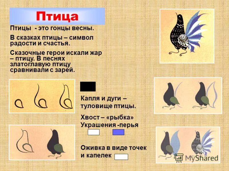 Имя означающее птицу