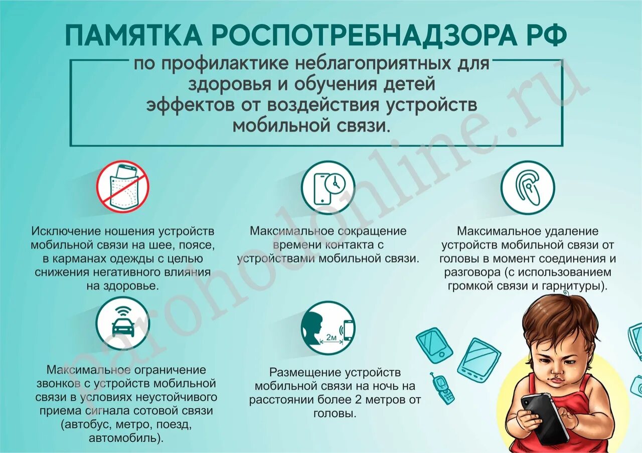 Правила использования сайта. Памятка. памятка по использованию мобильных устройств. памятка использования телефона в школе. роспотребнадзор памятки для дошкольников.