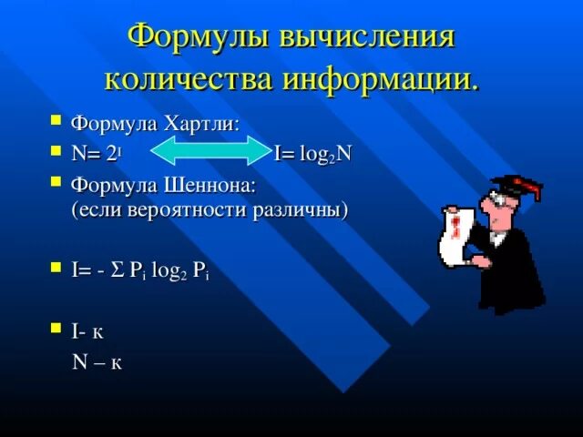 С помощью таблицы подстановки построить таблицу умножения целых чисел в диапазон