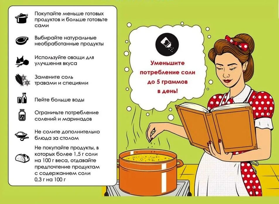 Почему трудно сократить потребление соли. Всемирная неделя осведомленности о соли. всемирная неделя осведомленности о соли 2025. ограничить потребление соли. ограничьте потребление соли инфографика.