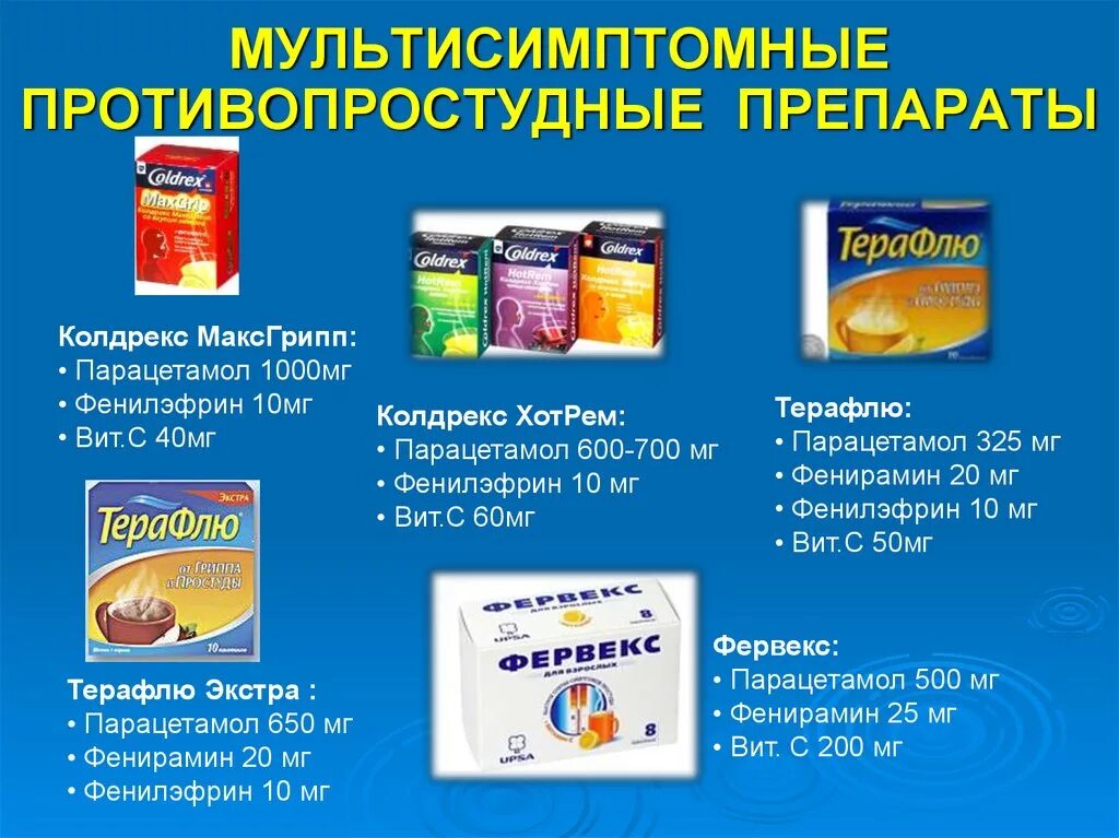 От простуды и гриппа дешевые. Противопростудные препараты. При простуде и гриппе лекарства. Противовирусные противопростудные препараты. Препараты против гриппа и простуды недорогие и эффективные.