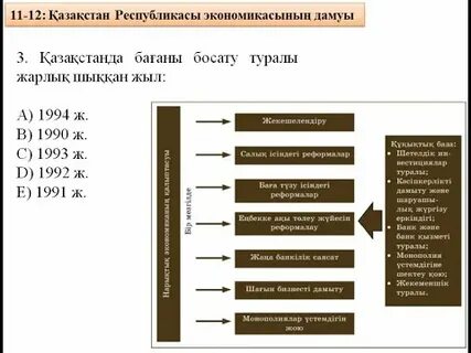 11 сынып қазақстан тарихы
