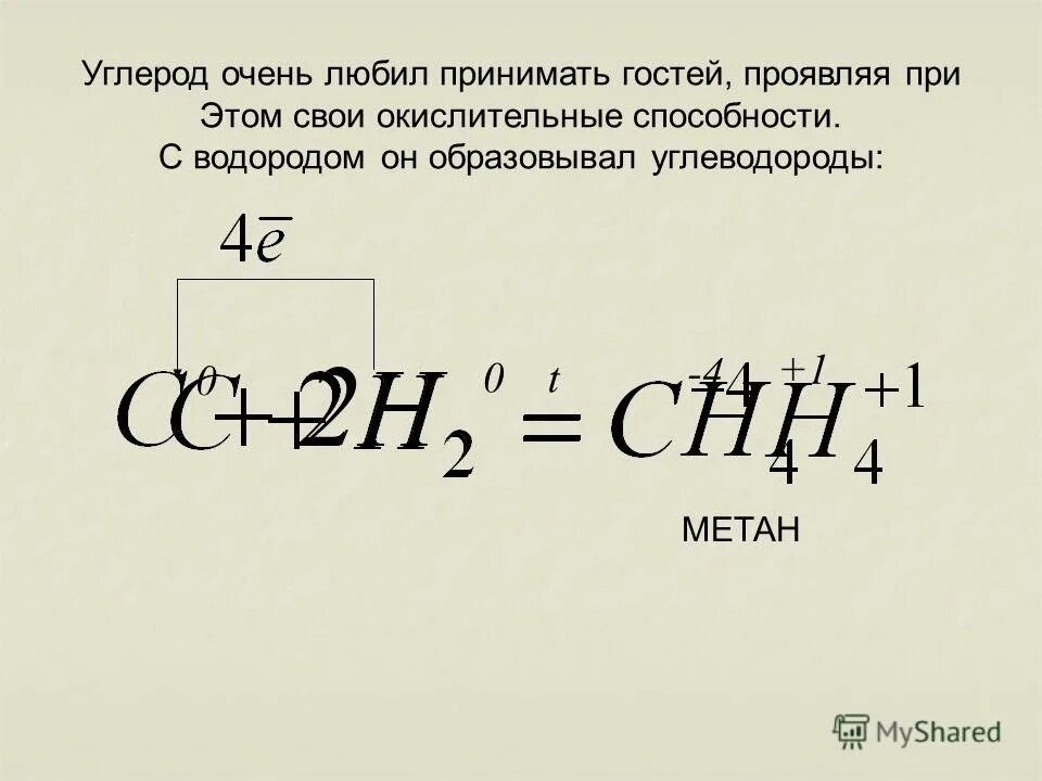 Метан с углекислым газом при высоких температурах. Углерод в метан. Получение углерода. Как из метана получить углекислый ГАЗ. Метан углерод формула