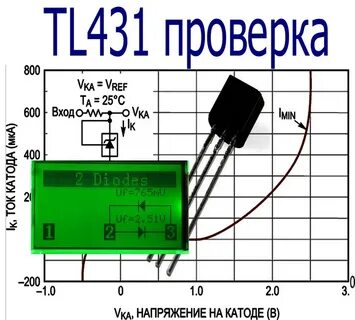 Tl431 datasheet