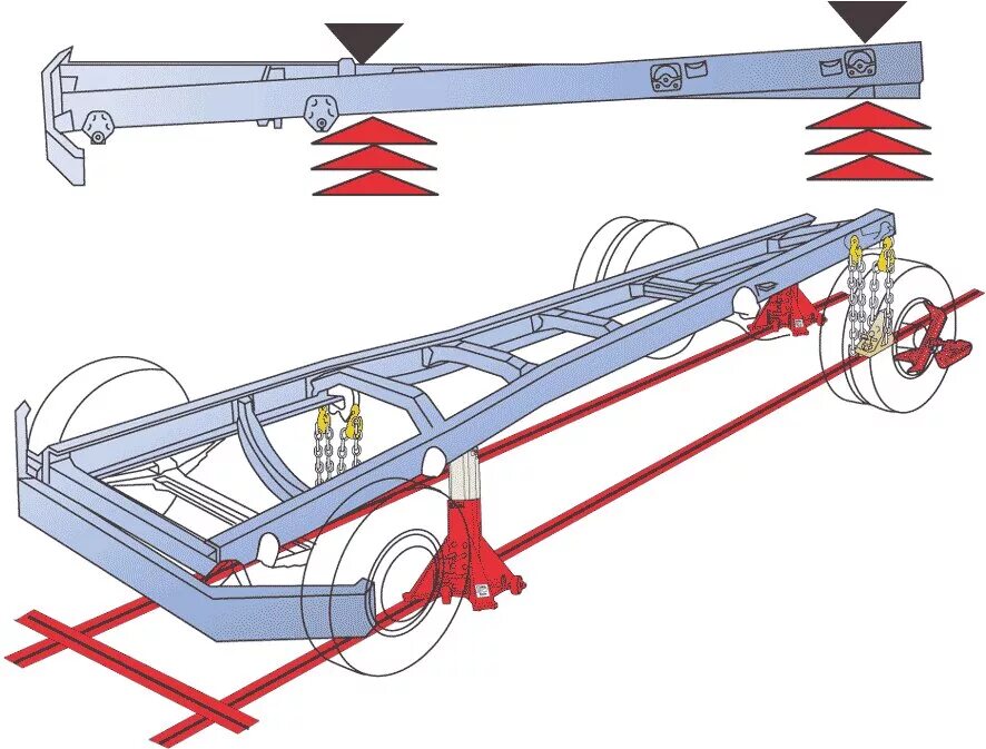 рама газ 3309 загнуло. полуприцеп тонар сварка заводская на раме. грузовой стапель josam. выравнивание рамы. выравнивание рамы.