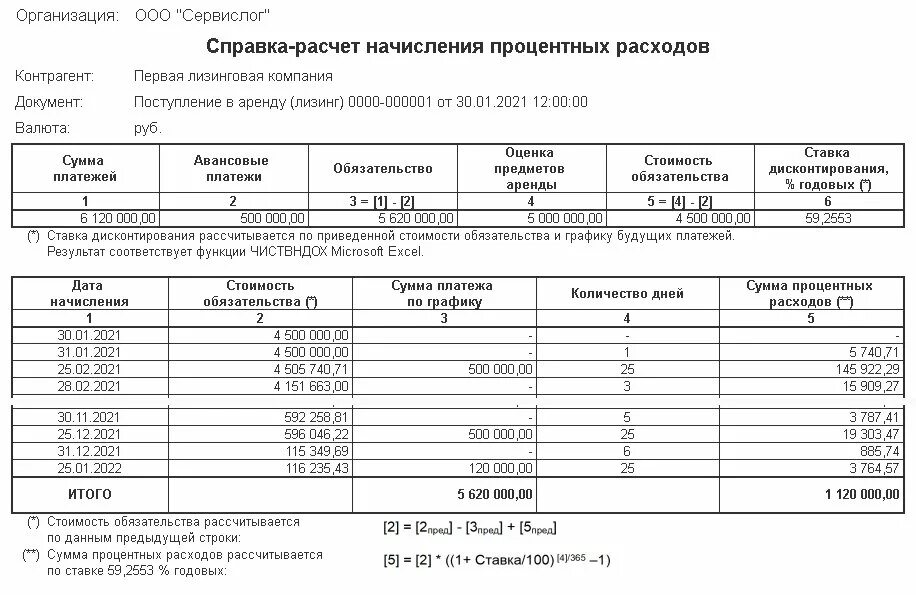 Справка-расчет начисления процентных расходов. Ставка дисконтирования для арендных платежей. ФСБУ 25/2018. Справка-расчет начисления процентных расходов в 1с. Аренда фсбу 25 примеры