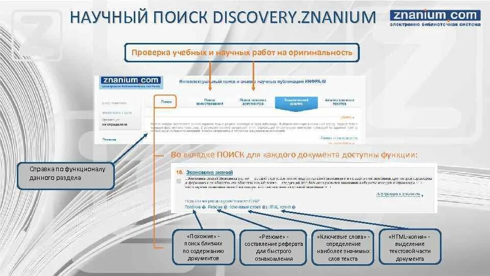 Как проверить через. Дискавери Знаниум. Раздел с литературой по направлению подготовки. Научный поиск. Дискавери Знаниум антиплагиат.