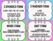 Standard form and expanded form. STD format. Standard form of a number. Standart form of Word doc. Word forming units