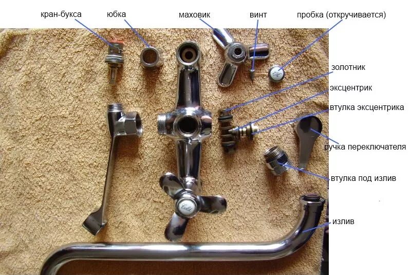 Смеситель для ванны детали. Составные части душевого смесителя. Советский смеситель для ванной, переключатель душа. Как разобрать смеситель душевой в ванной. Как разобрать смеситель для ванной с душем.
