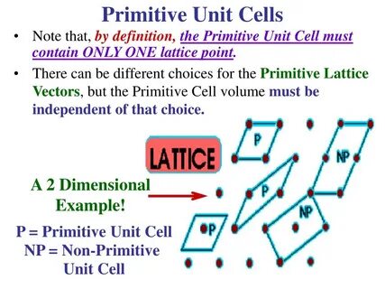 Define unit