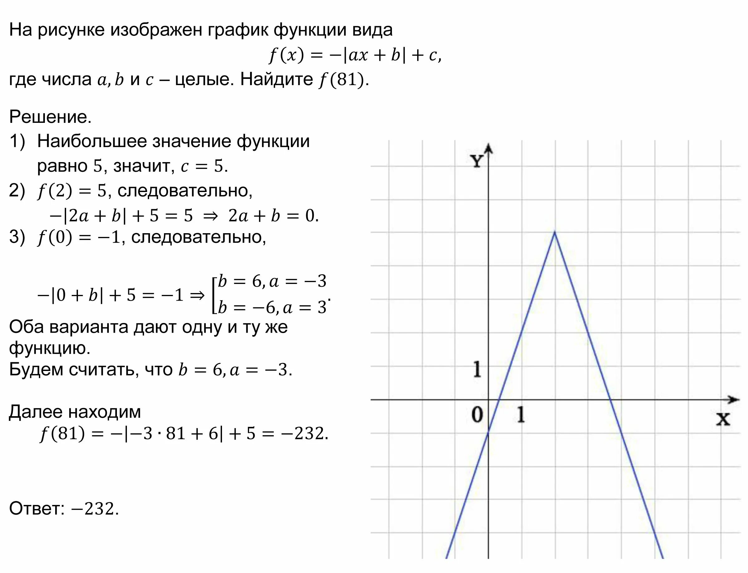 Графики с модулем. График с модулем ЕГЭ. График модуля. График функции с модулем.