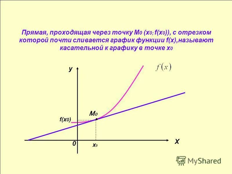 Приращение объема