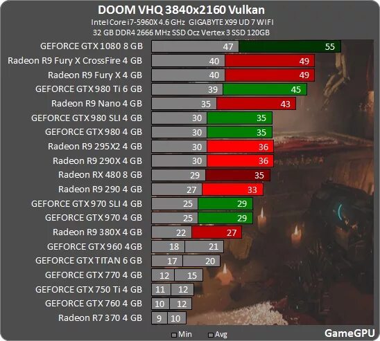 Поддержка vulkan