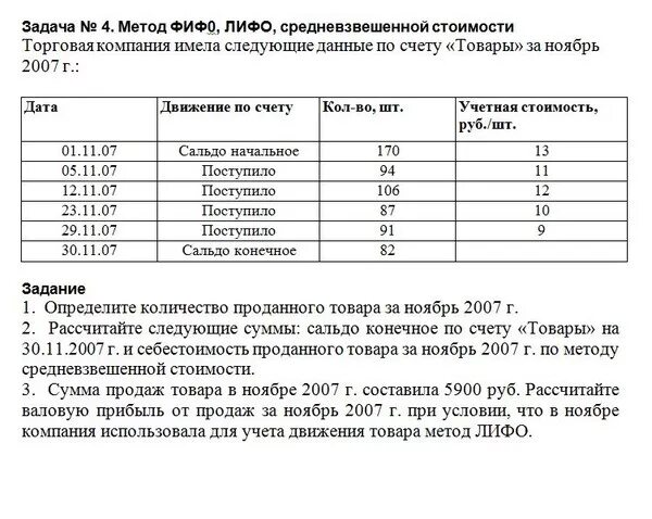 Метод фифо метод средней себестоимости. Методы учета фифо и лифо. метод фифо задача. оценка материалов по методу фифо. решение задач методом фифо.
